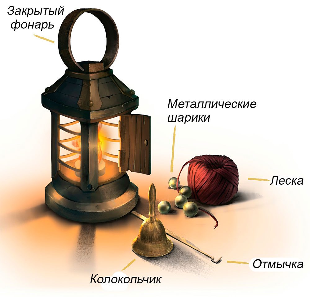 Набор взломщика (Burglar’s Pack) Набор взломщика (Burglar’s Pack)