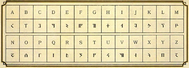 Дварфийская письменность, пример алфавита